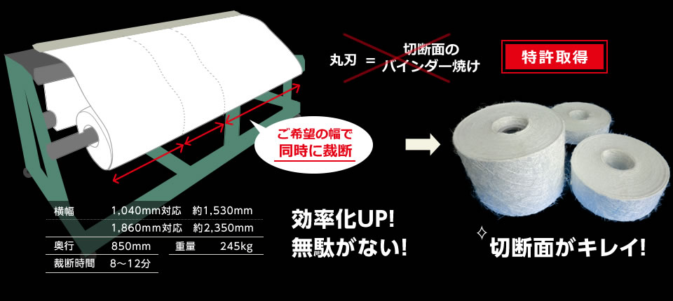 ガラスマット平行裁断機