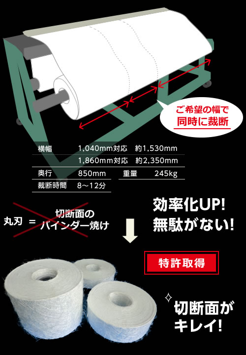 ガラスマット平行裁断機