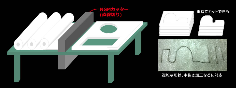 ガラスマット自由裁断機